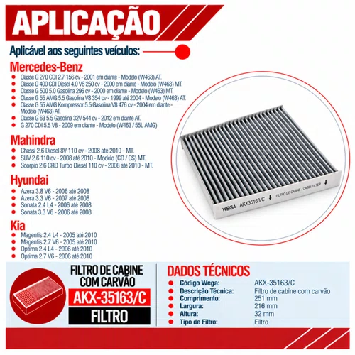 Filtro Cabine Gol Fox CrossFox Golf - Wega AKX35163/C