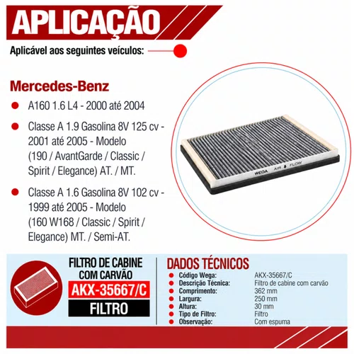 Filtro Cabine Mercedes Classe A A160 A190 - Wega AKX35667/C