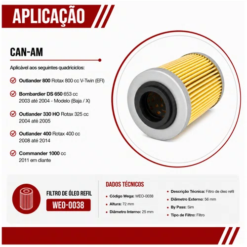 Filtro De Óleo Can-Am Quadriciclo - Wega WEO0038